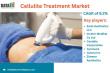 Cellulite Treatment Market Growth | Best Solutions & Latest Trends 2025 | DataM Intelligence