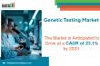 Genetic Testing Market to Witness Robust Growth at a CAGR of 23.1% by 2033 | DataM Intelligence