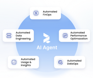 AI Agent