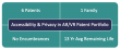 Vitek IP Announces the Availability of the Accessibility & Privacy in AR/VR Patent Portfolio