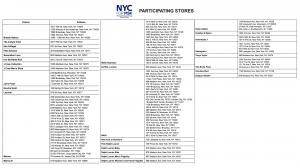 NYC for MSK Participating Locations