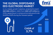 Disposable EEG Electrode Market to Reach USD 1,277 Million by 2035, Driven by Rising Neurological Disorders | FMI