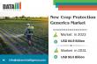 Latest Trends in New Crop Protection Generics Market | Market Share USD 93.5 Billion by 2031 | DataM Intelligence