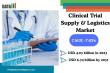 Clinical Trial Supply & Logistics Market Surges as Pharma Expands Global Trials | CAGR - 7.63% | DataM Intelligence