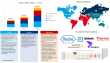COVID-19 Diagnostics Market Analysis 2025–2035: Expected CAGR of 6.5%