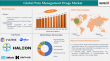 Pain Management Drugs Market to Hit $122.2Bn by 2033, Growing at 7.6% CAGR Amid Chronic Illness Surge|DataM Intelligence