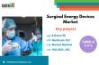  Surgical Energy Devices Market to Reach $17Bn by 2031, Growing at 7.3% CAGR with Tech Advancements| DataM Intelligence