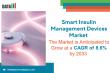 Smart Insulin Management Devices Market Projected to Reach USD 27.07 Bn by 2033 | DataM Intelligence