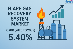 Flare Gas Recovery System Market