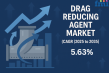 Drag Reducing Agent Market to Reach USD 1.3 Billion by 2035, Driven by Rising Demand Across Key Fluid Flow Applications