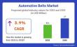 Automotive Belts Market Gears Up for USD 27 Billion Valuation by 2035, Powered by Durable and Efficient Designs