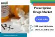 Prescription Drugs Market to Reach USD 2.15 Trillion by 2031, Driven by Innovation and Demand | DataM Intelligence