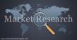 Decarbonization Service Market 2025 Is Booming Worldwide by 2032 | Schneider Electric, ENGIE, Siemens, AECOM