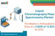 Liquid Chromatography-Mass Spectrometry Market on a Rapid Growth Trajectory at a CAGR of 13.82% by 2025-2032