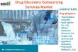 Drug Discovery Outsourcing Services Market Trends, Growth Forecast & Top Companies 2025 | DataM Intelligence