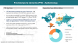 Frontotemporal Dementia Therapeutics Enter New Era as Gene and Antibody Therapies Advance Toward Market | CI Insights
