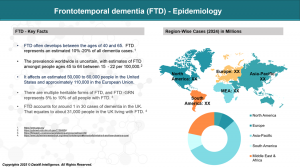 Frontotemporal Dementia (FTD)