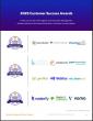 The Top Volunteer Management Software Vendors According to the FeaturedCustomers Summer 2025 Customer Success Report