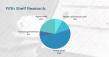 Fifth Shelf Analysis Reveals Amazon Brands Lose Average 47% of Profit Margin to Agency and Operational Fees