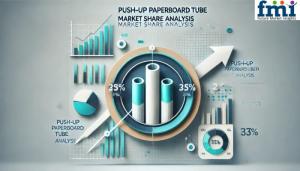 Push-up Paperboard Tube Market Share Analysis