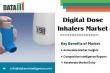 Digital Dose Inhalers Market Growth 2024 - 2031 | Insights By DataM Intelligence - Your Partner in Data-Driven Insights