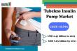 Future of Diabetes Care: Tubeless Insulin Pump Market to Reach $9.65B by 2031 | DataM Intelligence