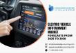 Electric Vehicle Infotainment Market projected to surpass US$20.146 billion by 2030 at a CAGR of 16.68%