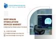 Deep Brain Stimulation Devices Market estimated to reach US$3,237.249 million by 2030 at a CAGR of 10.33%