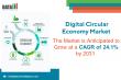 Digital Circular Economy Market Set for Robust Growth at a CAGR of 24.1% Through 2024-2031 | DataM Intelligence