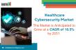 Healthcare Cybersecurity Market Surges as Global Health Systems Brace for Digital Threats | DataM Intelligence