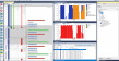 Percepio Launches Free Trace Tool for Zephyr RTOS: 'Percepio View'