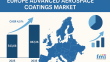 Europe Advanced Aerospace Coatings Market: The Rising Role of High-Altitude UV-Resistant Coatings in Hypersonic Flight