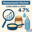 Rising Demand for Plant-Based Ingredients to Propel Humectants Market to USD 25.7 Billion by 2035 with a CAGR of 4.7%