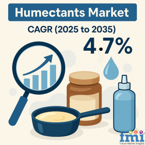 Humectants Market
