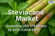 Global Steviacane Market to Surpass USD 279 Million by 2035 Amid Growing Demand for Natural Sweeteners | FMI