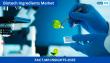 Biotech Ingredients Market is Set to Globally Reach US$ 156 Billion by 2035 at 7.2% CAGR | Fact.MR