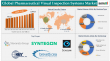 Pharmaceutical Visual Inspection Systems Market Size, Share & Forecast 2025-2033 | DataM Intelligence