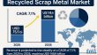 Smart Sorting, Clean Gains: How Tech is Transforming the Recycled Scrap Metal Market