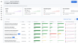 Bigeye Introduces the First Platform for Governing AI Data Usage