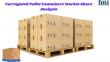 Corrugated Pallet Containers Market Share Analysis 2025 Outlook, Current and Future Industry Landscape 2035 | FMI