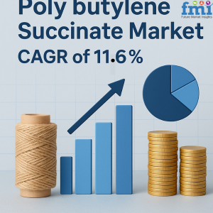 Poly butylene Succinate Market