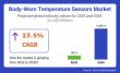 Body-Worn Temperature Sensors Market to Hit USD 1.29 Billion by 2035 on Rising Wearable Health Tech Demand