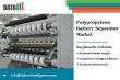 Polypropylene Separator Market Demand Drive In Electric Vehicle | DataM Intelligence – Insights That Matter