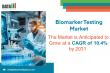 Biomarker Testing Market to Exceed USD 122.8 Billion by 2033 | DataM Intelligence