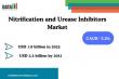 Nitrification and Urease Inhibitors Market Set to Reach $2.3B by 2031 with 3.2% CAGR Growth | DataM Intelligence