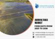 Agrivoltaics Market projected to achieve a CAGR of 11.61% to reach US$9.446 billion by 2030