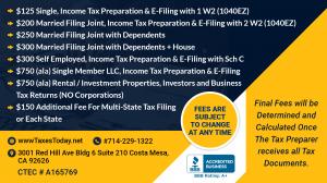 Taxestoday.net information