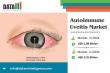 Autoimmune Uveitis Market Key Trends & Forecast Analysis To 2033 | Report By DataM Intelligence