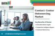 Boost CX with Contact Center Outsourcing Market Outlook | 2024–2031 DataM Intelligence Report