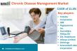 Chronic Disease Management Market Growth | Top Trends, Solutions & Global Forecast 2025 | DataM Intelligence